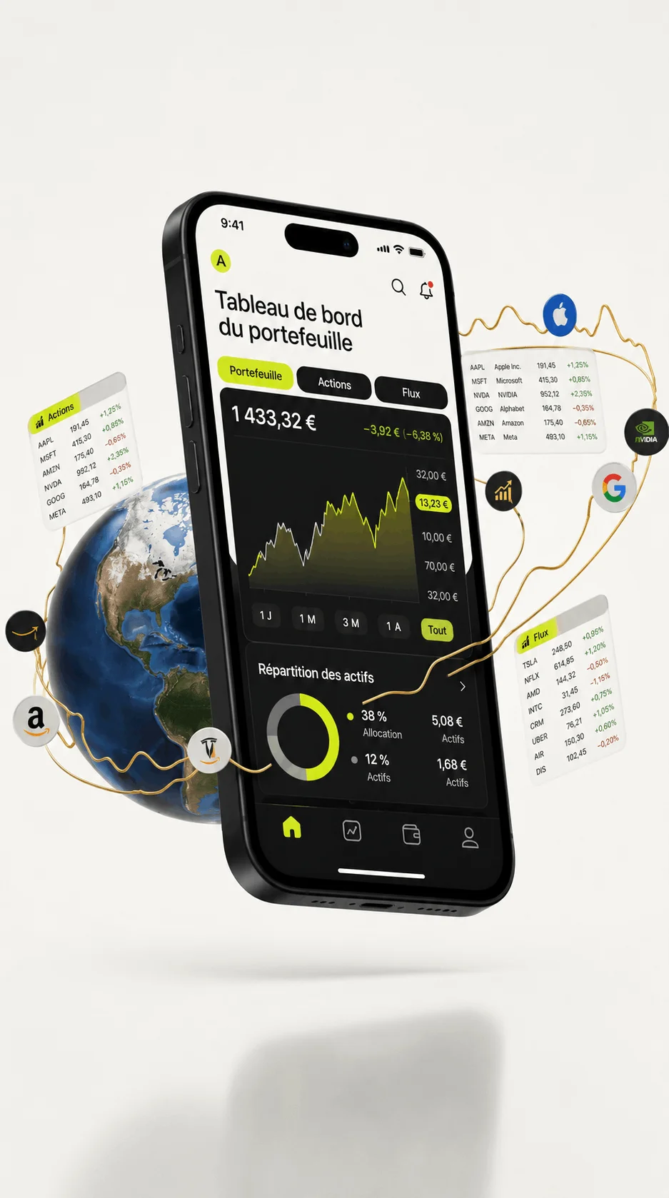 AI analyzing global market data
